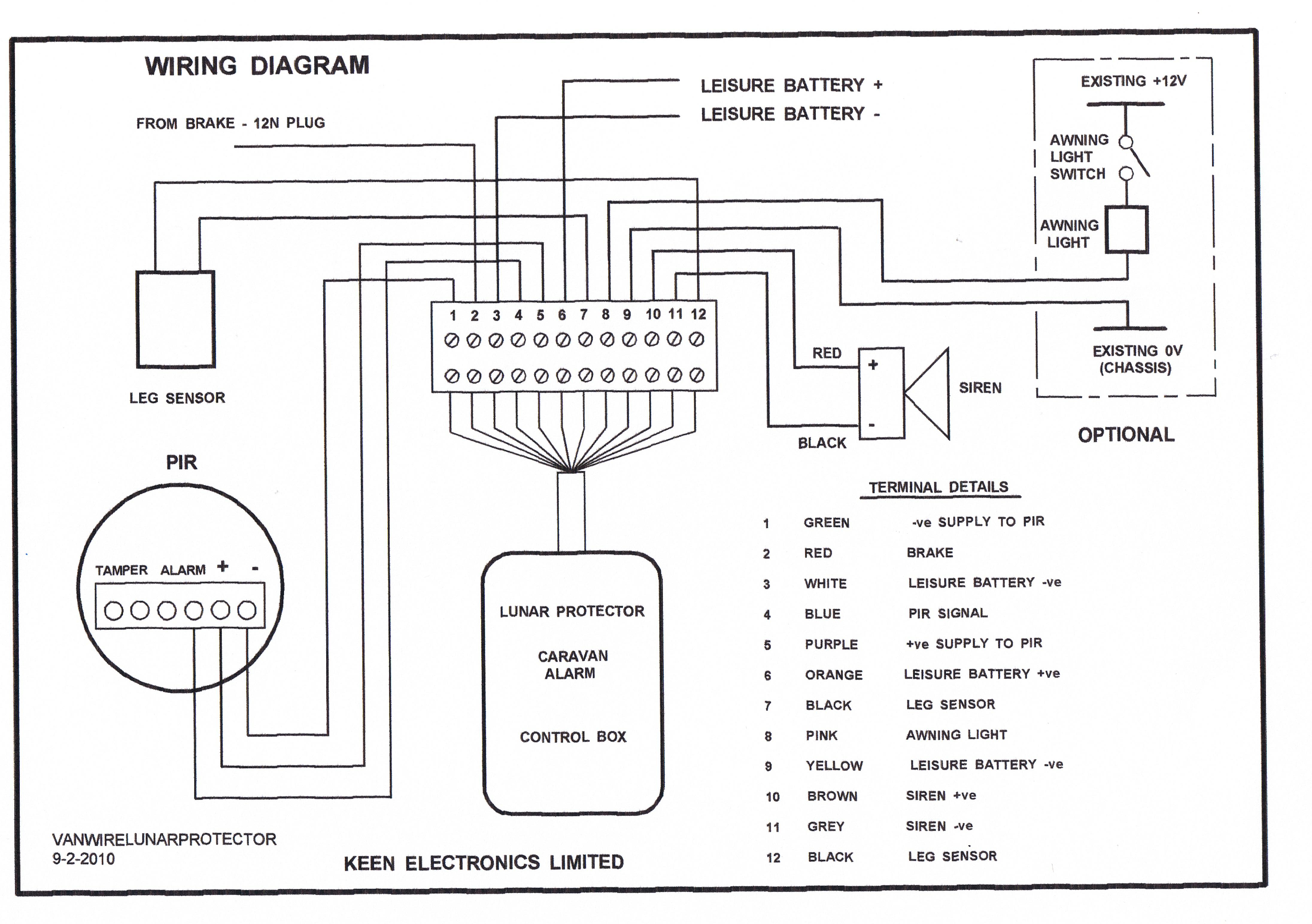 Security System Wiring Diagram from www.caravanguard.co.uk
