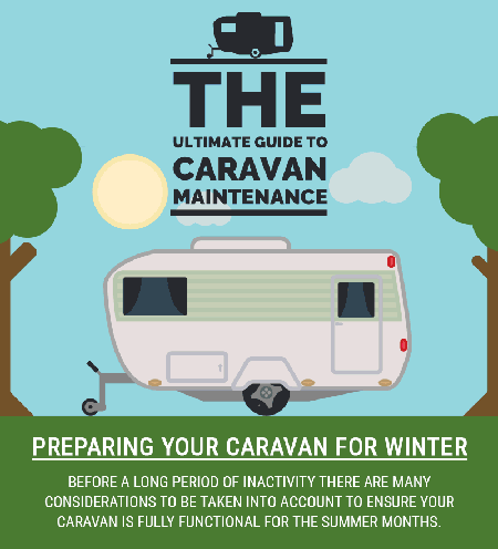 caravan maintenance