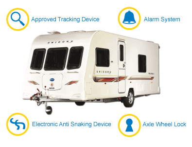 Caravan security devices 