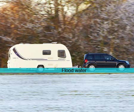 Caravan fording depth