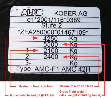 weight plate diagram