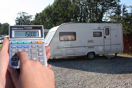 Calculating caravan insurance