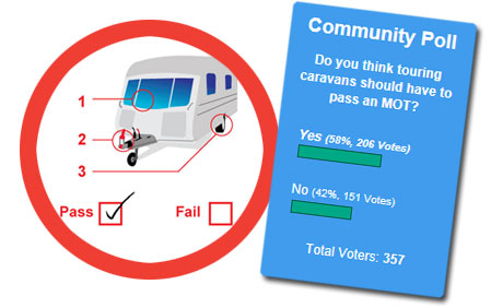 MOT-vote-results-graphic