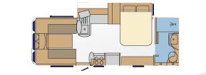 genesis IB4 layout