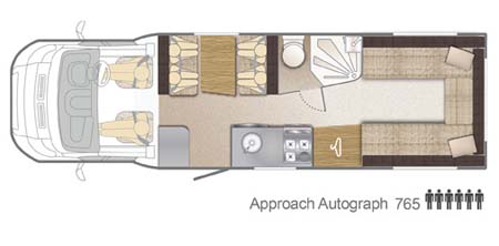 Approach Autograph 765 floorplan 