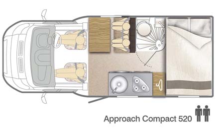 Bailey Approach Compact 520 floor plan