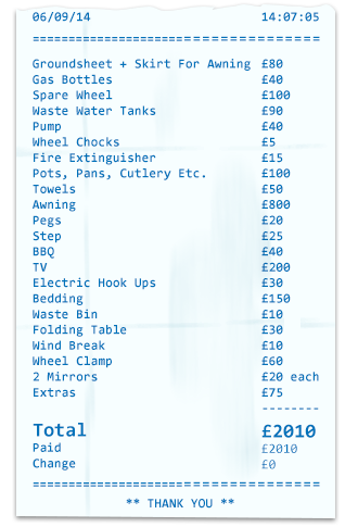 How to set a correct insurance value for your caravan equipment