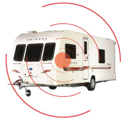 Caravan Alarms