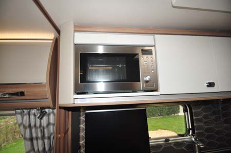 Swift Bolero 744 Microwave