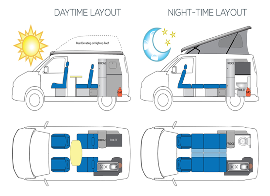 Autohaus Camelot Floor Plan