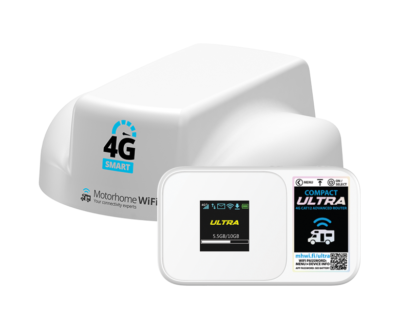Motorhome Wi-Fi 5G Ready Compact Ultra