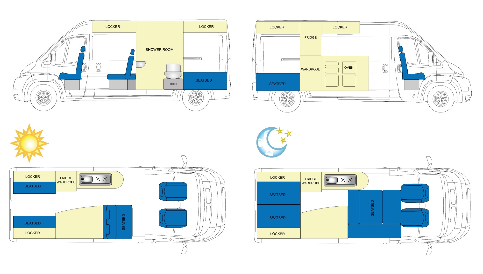 Autohaus Kingston floor plan