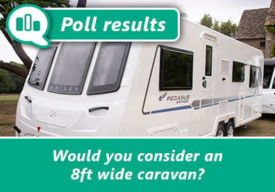 Poll reveals popularity of 8 foot wide caravans thumbnail