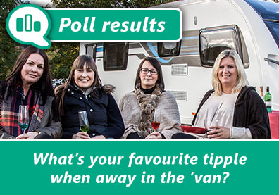Top 10 tipples for caravanners and motorhomers thumbnail