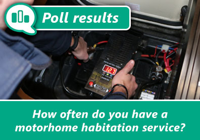 How often do you get your motorhome habitation area serviced? thumbnail