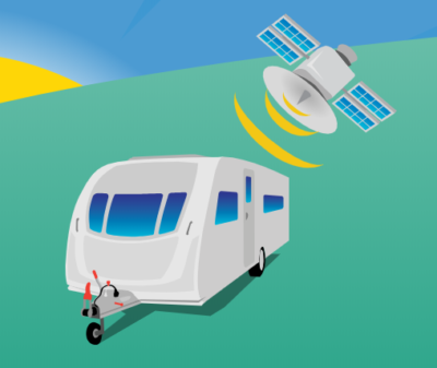 Touring caravan tracking