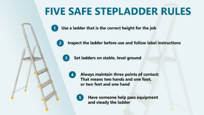 step ladder safety