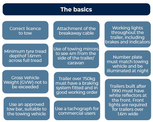 National Towing Working Group