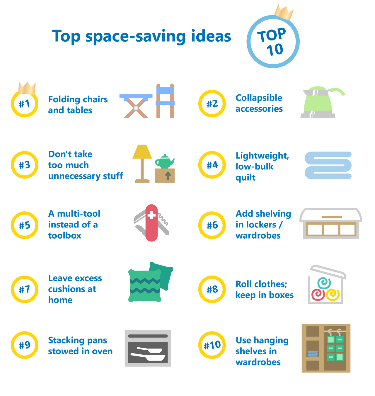 Tips for saving motorhome space infographic