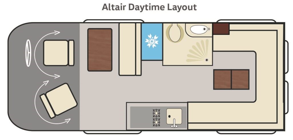 2023 WildAx Altair campervan