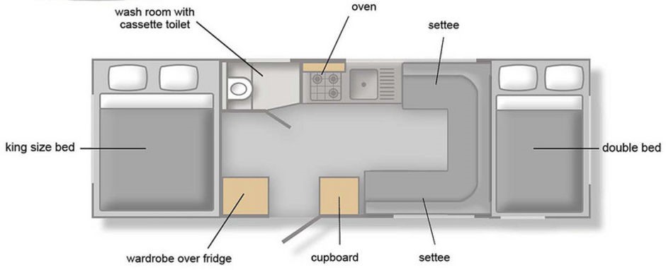 2023 Pennine Pathfinder folding camper