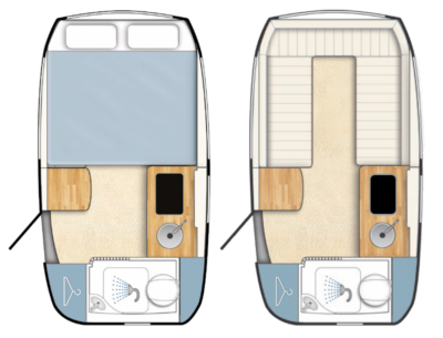 2024 Barefoot Classic caravan review