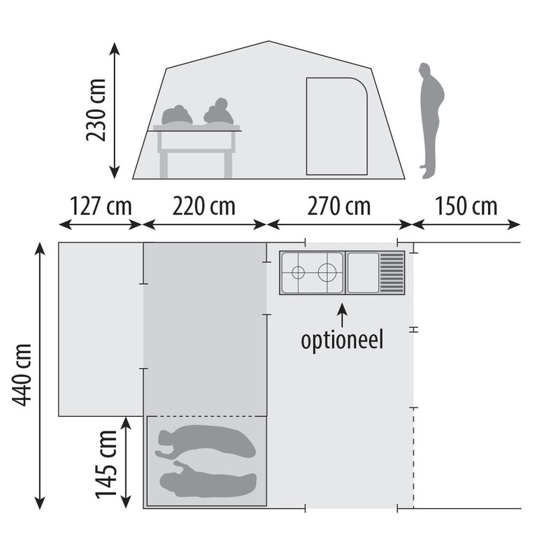 2025 Cabanon Malawi 2.0 Deluxe trailer tent floorplan 2025 Cabanon Malawi 2.0 Deluxe trailer tent floorplan